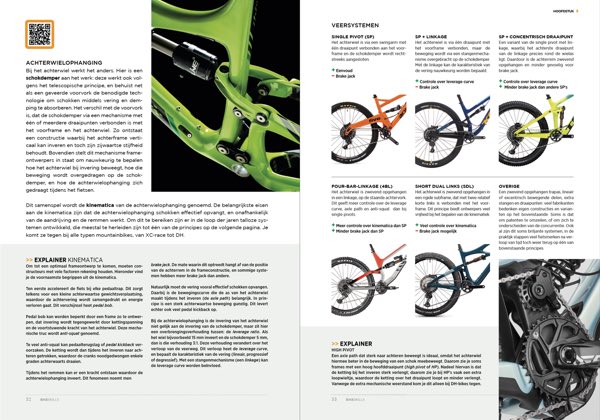 ”Bike
